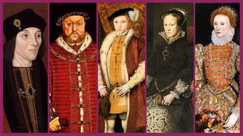 history of the tudor dynasty.